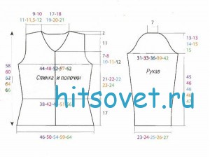 Женский вязаный жакет крючком описание, выкройка. Женский вязаный жакет крючком описание, выкройка.