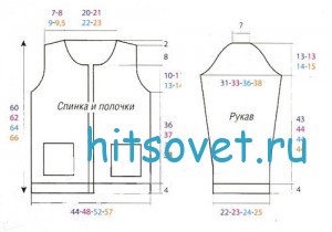 Вязаный жакет с декоративной отделкой, выкройка.