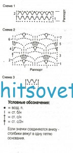 Белый жакет крючком, схемы. Белый жакет крючком, схемы.