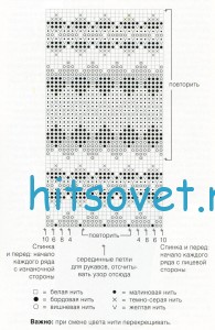 Схема вязания жакета для девочки