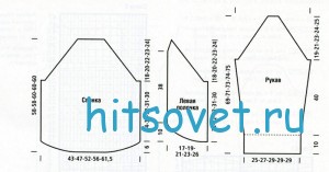 Вязание жакета полупатентной резинкой, выкройка.
