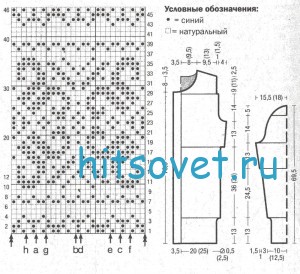 Вязаный кардиган с норвежским узором, схемы.