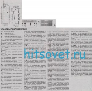 Схема вязания кардигана для девочки