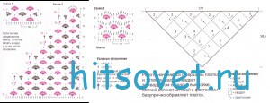 Вязание платка, берета и митенок крючком, схемы.