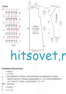 Вязаное пальто и шапочка крючком, схемы.