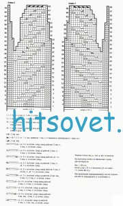 Вязаное пончо спицами, схема. Вязаное пончо спицами, схема.