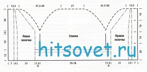 Вязаное пончо спицами, выкройка. Вязаное пончо спицами, выкройка.
