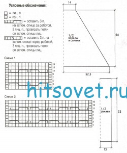 Вязание пончо с косами, схема.