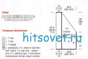 Вязание пончо спицами схема