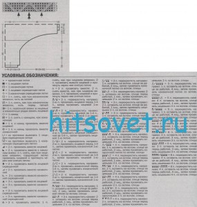 Вязание пуловера со снудом, схема.
