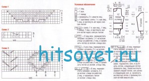 Женский вязаный свитер с косами, схема.