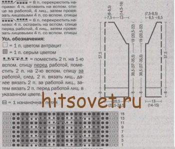 Вязаный свитер реглан, схема.