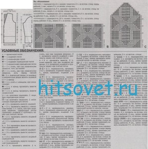 Схема вязания