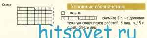 Мастер класс – Вязаный берет от резинки, схемы. Мастер класс – Вязаный берет от резинки, схемы.
