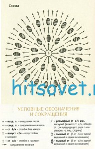Вязание берета с шишечками, схема. Вязание берета с шишечками, схема.