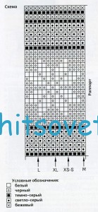 Вязание туники, шапки, шарфа и митенок, схема.