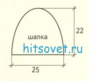 Вязаная папаха, схема.