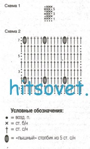 Вязаная шапочка и снуд крючком, схема.