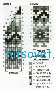 Вязаная шапка ушанка и варежки, схема. Вязаная шапка ушанка и варежки, схема.