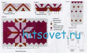Женский вязаный свитер с орнаментом, схема.