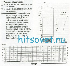 Вязаный свитер с рельефным узором, схема.
