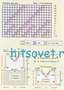 Схема вязания