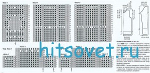 Схема вязания мужского жакета с меховым воротником