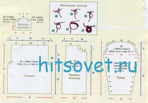 Вязаный жакет из толстой меланжевой пряжи, выкройка. Вязаный жакет из толстой меланжевой пряжи, выкройка.
