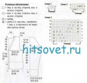 Ажурный жакет для женщин схема.