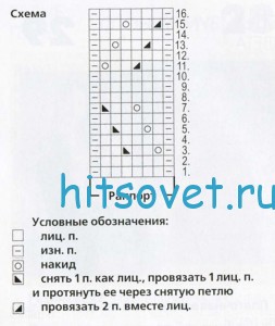 Вязание чулок с ажурным узором, схема.