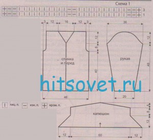 Вязание кофточки на молнии, схема.