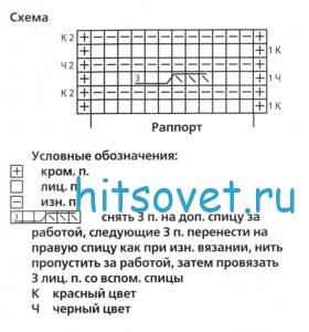 Вязание носков с косами, схема. Вязание носков с косами, схема.