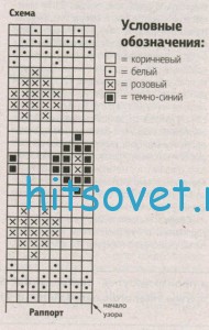 Вязаное платье для девочки, схема.
