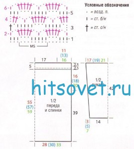 Вязание пуловера и шапки, схемы.
