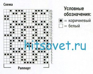 Вязание шапки с цветочками, схема.