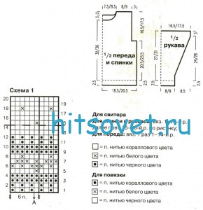 Схема 1