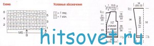 Вязание жакета на молнии, схемы. Вязание жакета на молнии, схемы.