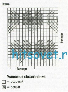 Схема вязания жакета с сердечками