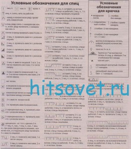 Условные обозначения
