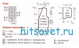 Вязание жилета с капюшоном, схемы. Вязание жилета с капюшоном, схемы.