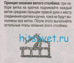 Витой столбик