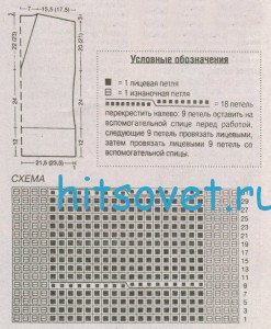 Вязание безрукавки с косами, схема.