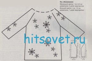 Схема вязания джемпера с жемчужинами
