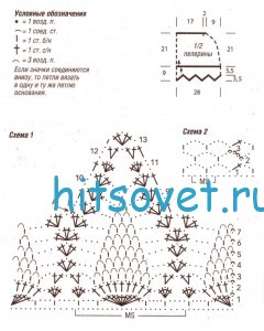 Вязание пелерины крючком, схемы.
