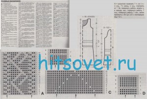 Полупрозрачное мини платье спицами, схема. Полупрозрачное мини платье спицами, схема.