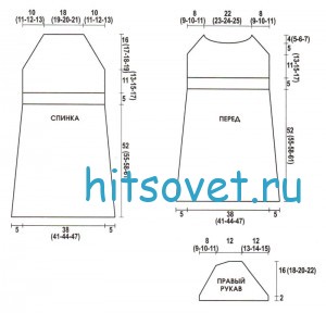 Вязание мини платья, схема. Вязание мини платья, схема.