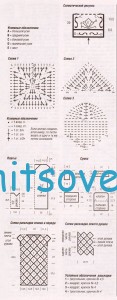 Вязание платья и сумочки крючком, схемы. Вязание платья и сумочки крючком, схемы.