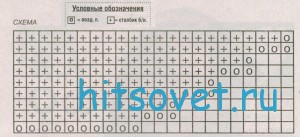 Пинетки спицами Схема