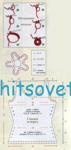 Схема вязания топа