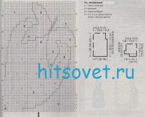 Вязание для девочек топа с клубничкой, схемы.